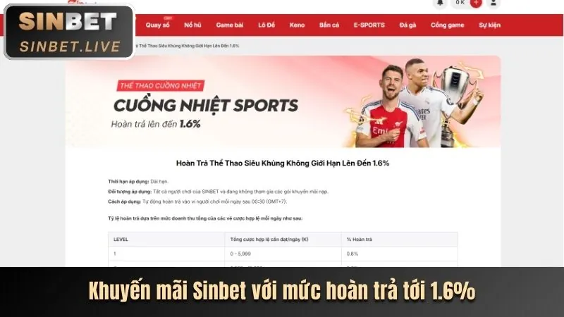 Hình ảnh cập nhật trò chơi mới trên vn999 app